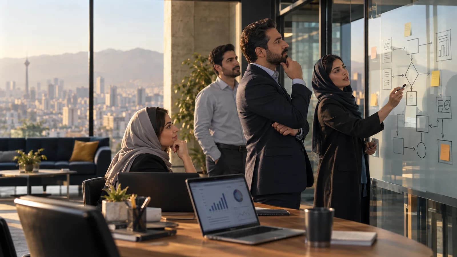 سیستمسازی کسبوکار را از کجا شروع کنم؟ از طراحی فرایندها تا نرمافزار اختصاصی