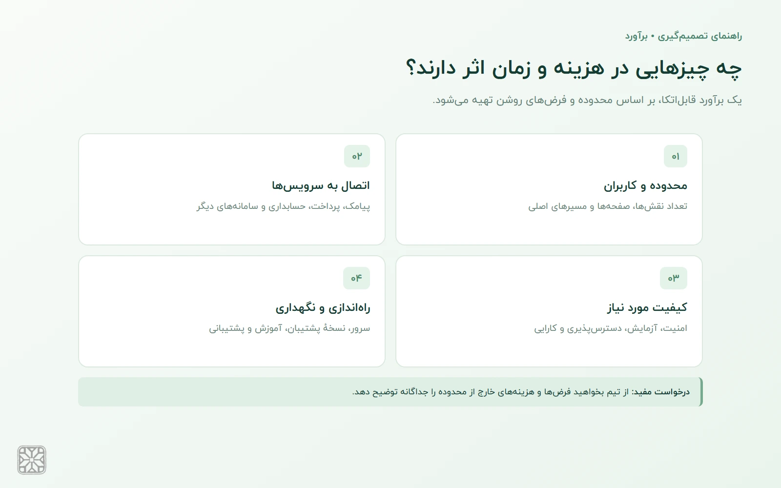 نمودار عوامل اثرگذار بر برآورد نرمافزار شامل محدوده، اتصالها، کیفیت و نگهداری